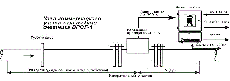 схема ВРСГ-1