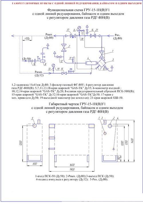 Схема ГРУ-15-1Н-У1