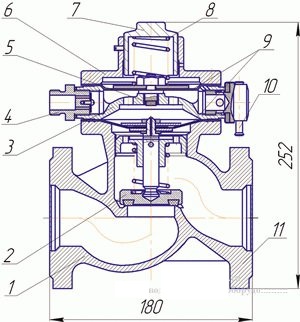 Схема клапана ПКК-40 М №2