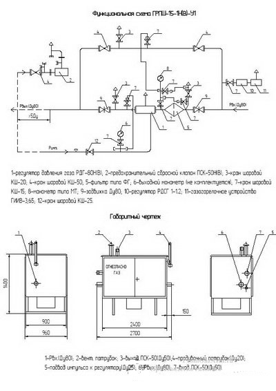 Схема ГРПШ-15-1Н-У1, ГРПШ-15-1В-У1 регулятор РДГ-80