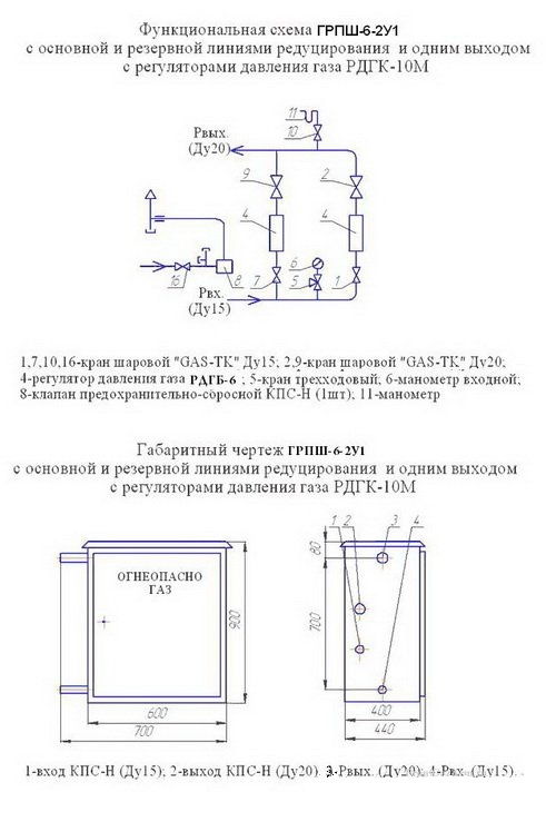 Схема ГРПШ-6-2У1